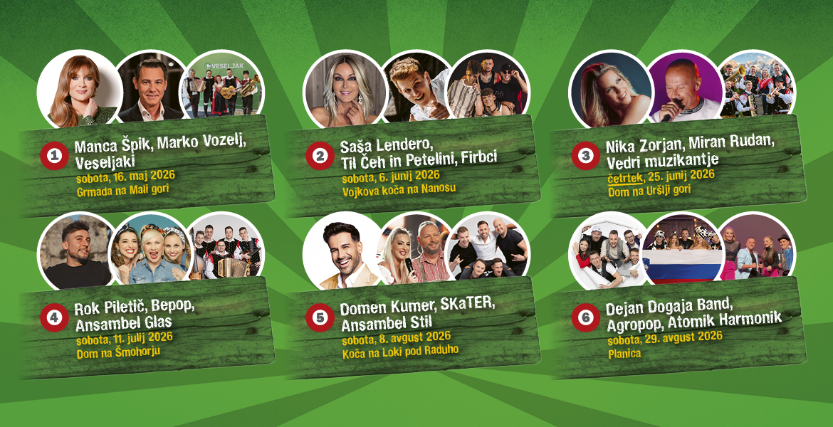 lasko gvh 2026 clanek3